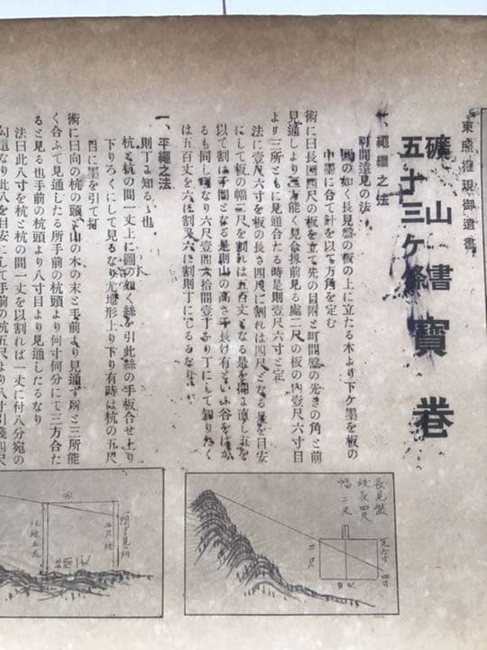 古文書　古資料　参考資料　活字印刷　アンテイーク　古書　資料